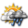 Scattered Showers